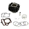 Kit Cylindre pour Quad 1P54FMI 110cc - 125cc