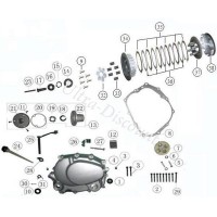 Commande d'embrayage pour quad Shineray 250cc STXE photos 2