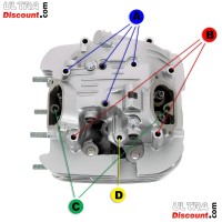 Vis de Culasse pour Quads Shineray 300STE - 300ST-4E (Type 4) photos 1