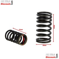 Ressorts de Soupapes pour Quads Shineray 250ST-9C (Moteur 172MM) images 2