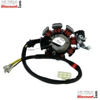 Stator d'allumage pour quad Shineray 200cc STIIE - STIIE-B photos 2