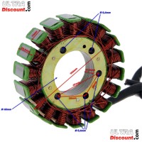 Stator d'Allumage pour Quads Shineray 250ST-9C images 2