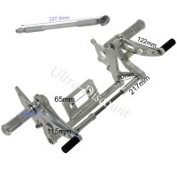 Commandes recules pour Monkey photos 1
