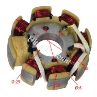 Stator d'allumage pour quad Shineray 150cc (XY150STE) photos 1