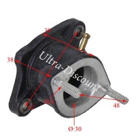 Pipe d'admission pour moteur 200 - 250cc  refroidissement liquide photos 1