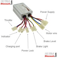 Variateur Controleur Mini Quad 36V 350W images 2