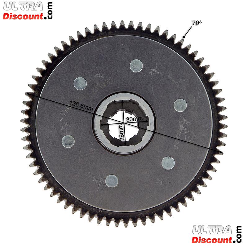 Embrayage pour Quad Shineray 200STIIE - STIIE-B photos 1