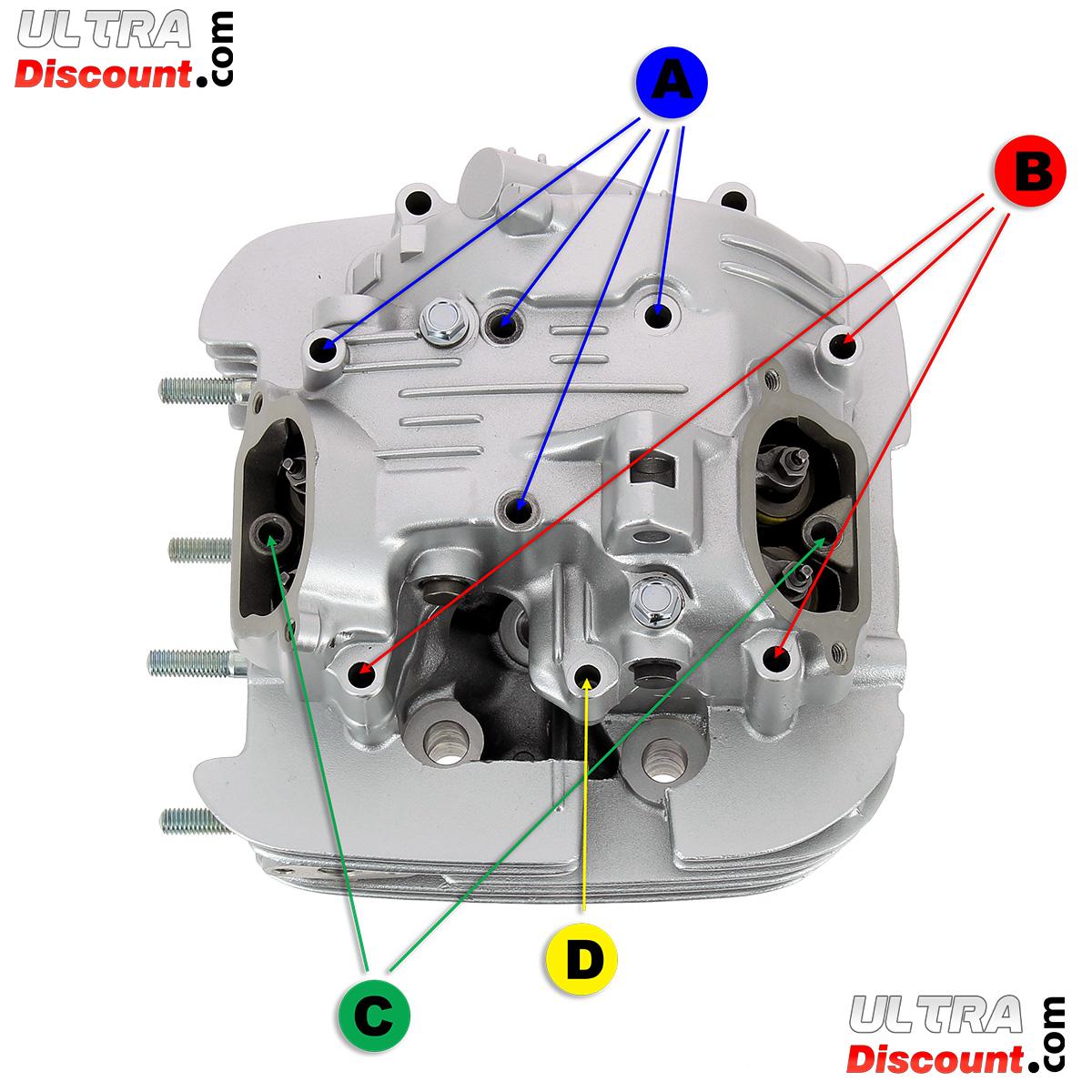 Vis de Culasse pour Quads Shineray 300STE - 300ST-4E (Type 4) photos 1