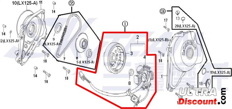 Allumage complet pour moteur Skyteam 125cc photos 2
