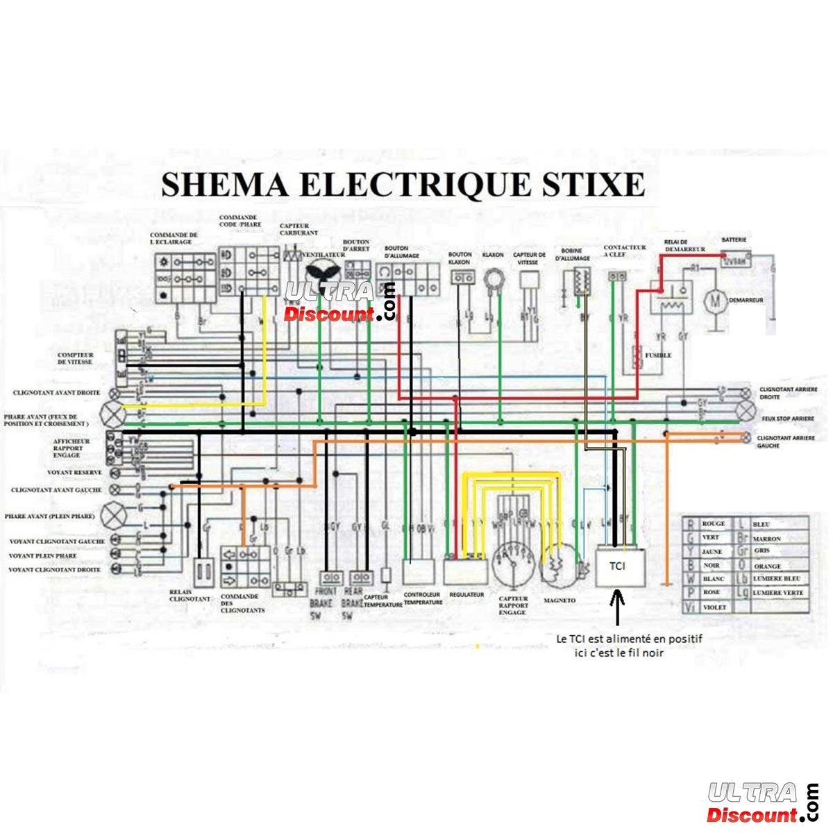 Faisceau électrique quad Shineray 250cc ST-9E photos 1 Faisceau électrique quad Shineray 250cc ST-9E photos 1