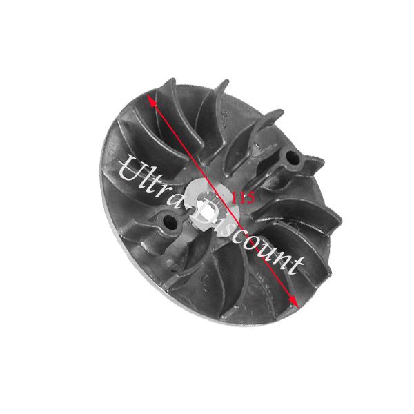 Variateur pour Quad Shineray 200cc (XY200ST-6A) photos 3