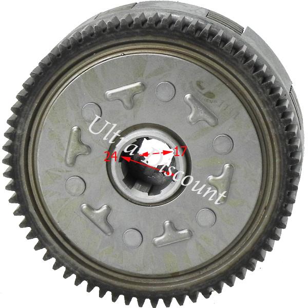 Embrayage dirt bike 125cc  160cc photos 4