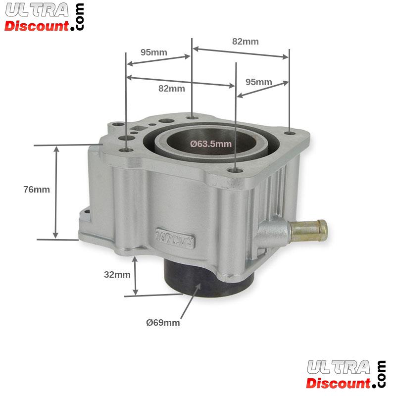 Cylindre quad 200cc  refroidissement liquide (63.5) photos 1