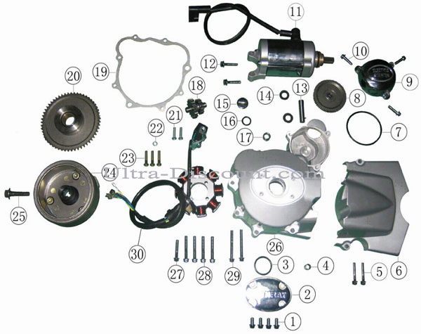 Stator d'allumage pour quad Shineray 200cc STIIE - STIIE-B photos 1
