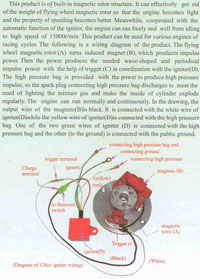 Allumage dirt bike Racing  rotor interne photos 3