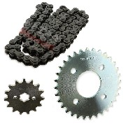 Kit transmission Chaine + couronne + pignon pour Skymax 125 Euro5