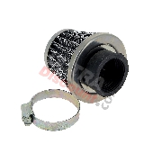 Filtre Grand Cornet pour Pocket Polini 911 - GP3 (36mm)
