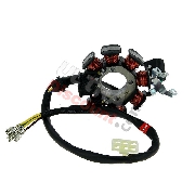 Stator d'allumage pour quad Shineray 250cc STXE