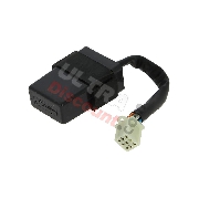 Centrale de clignotant pour quad Shineray 350cc (XY350ST-E)