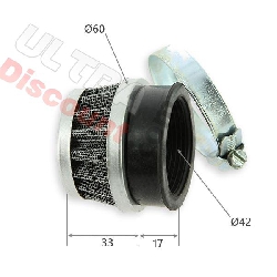 Filtre Racing pour pocket bike cross - Type 2, Pices Pocket Cross