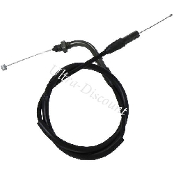 cable d'accélérateur quad shineray 350cc (XY350ST-2E)