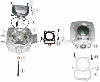 Cylindre pour quad Shineray 200cc STIIE et STIIE-B (63mm) Noir images 2