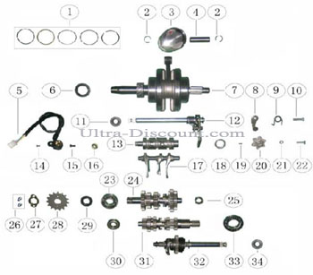 Kit piston pour quad Shineray 250 cc STXE images 2